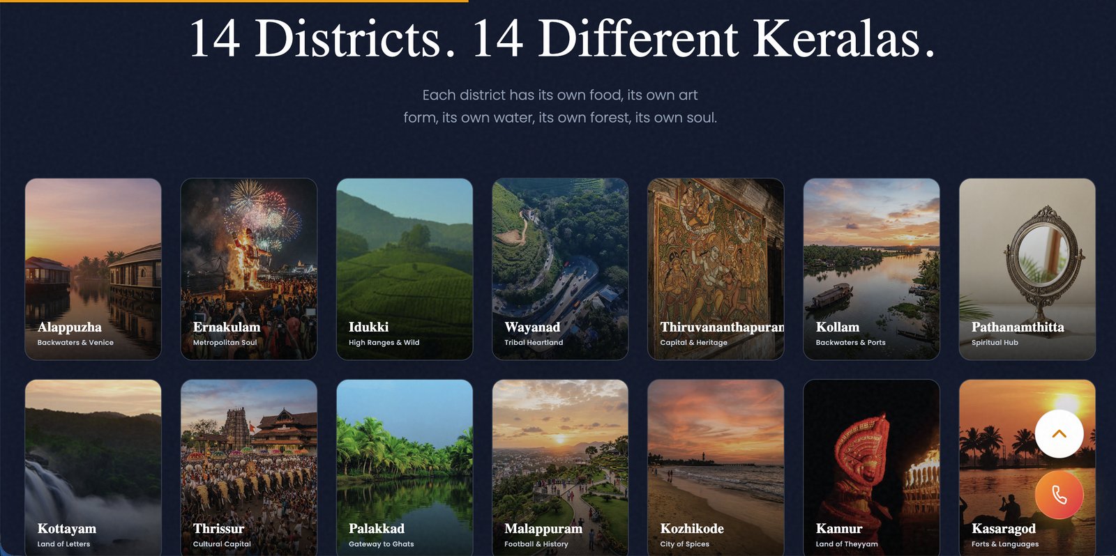 Kerala Soul — Travel & Tourism project built by Nexlifie